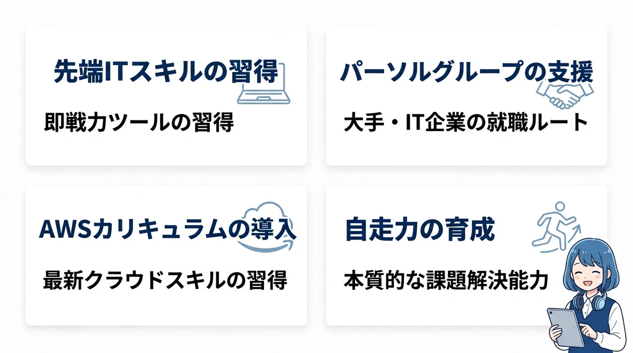 Neuro Dive就労移行支援事業所の概要と特徴